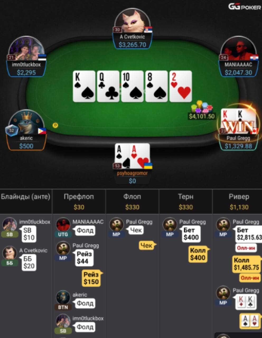Scammers earned about $2 million in cash games using a virus