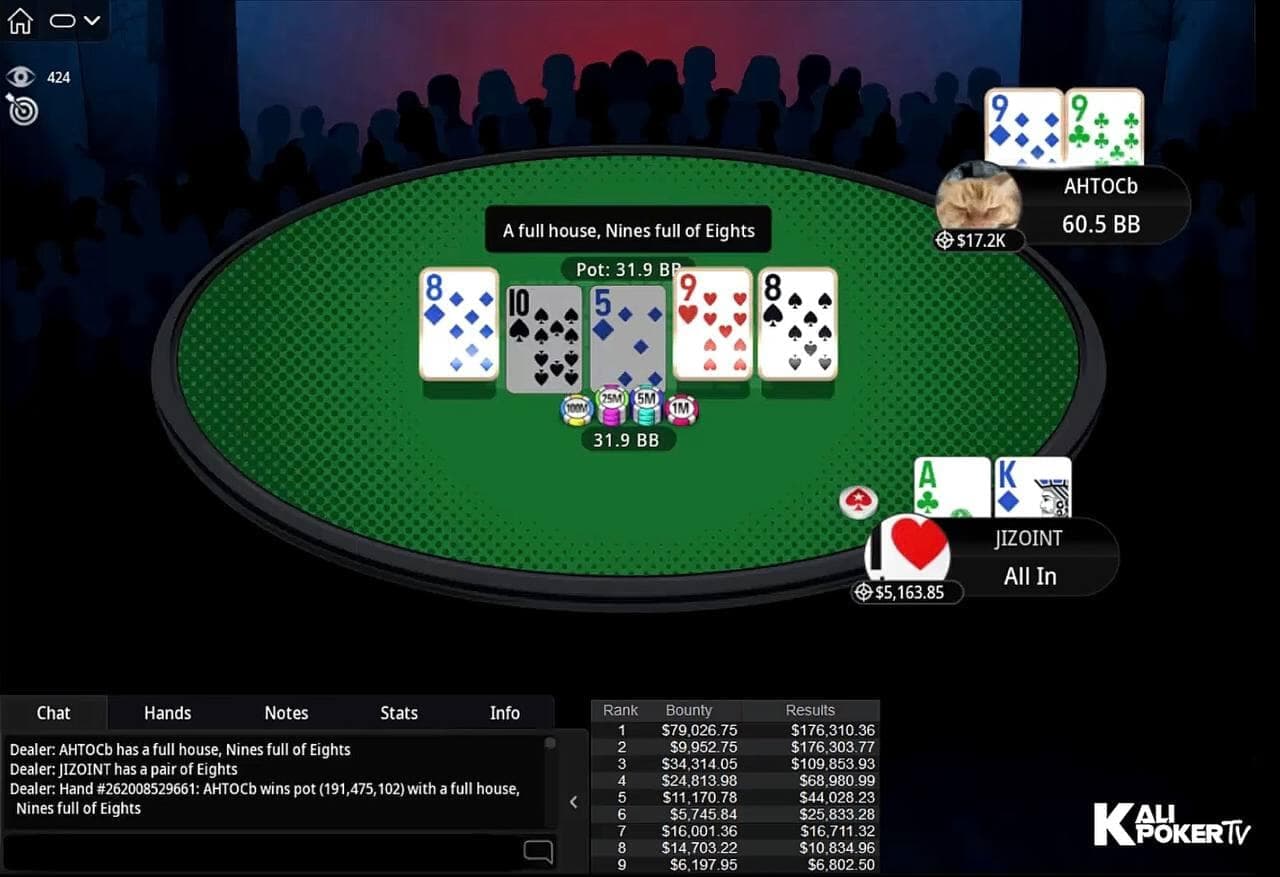 Un regular de Minsk ganó el Sunday Million por fases tras clasificarse a través de un satélite de 11 $