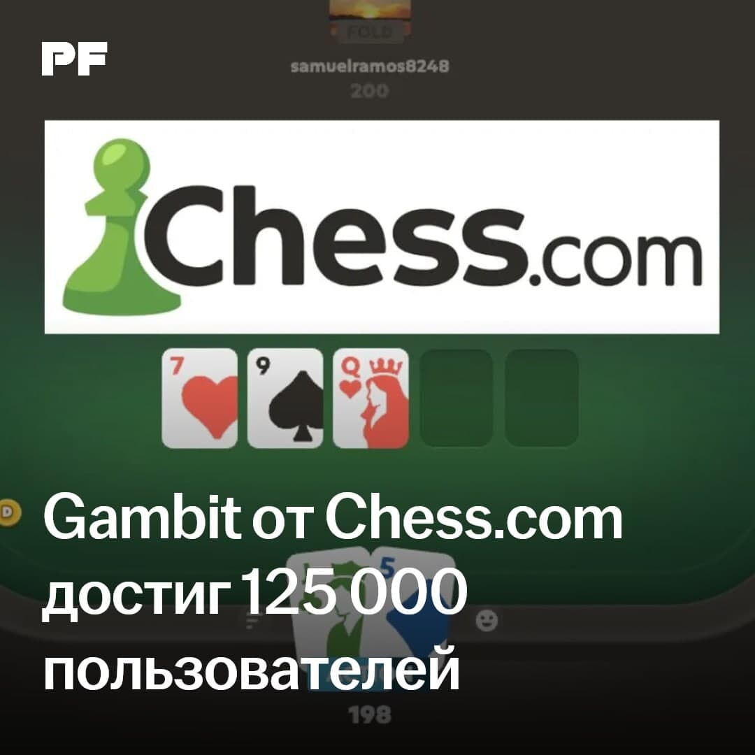 Chess.com's poker app reaches 125,000 users